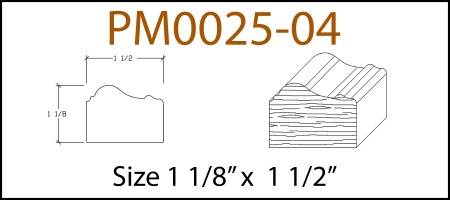 PM0025-04 - Final